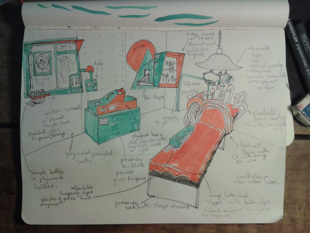 med bay sketch with colour and notes